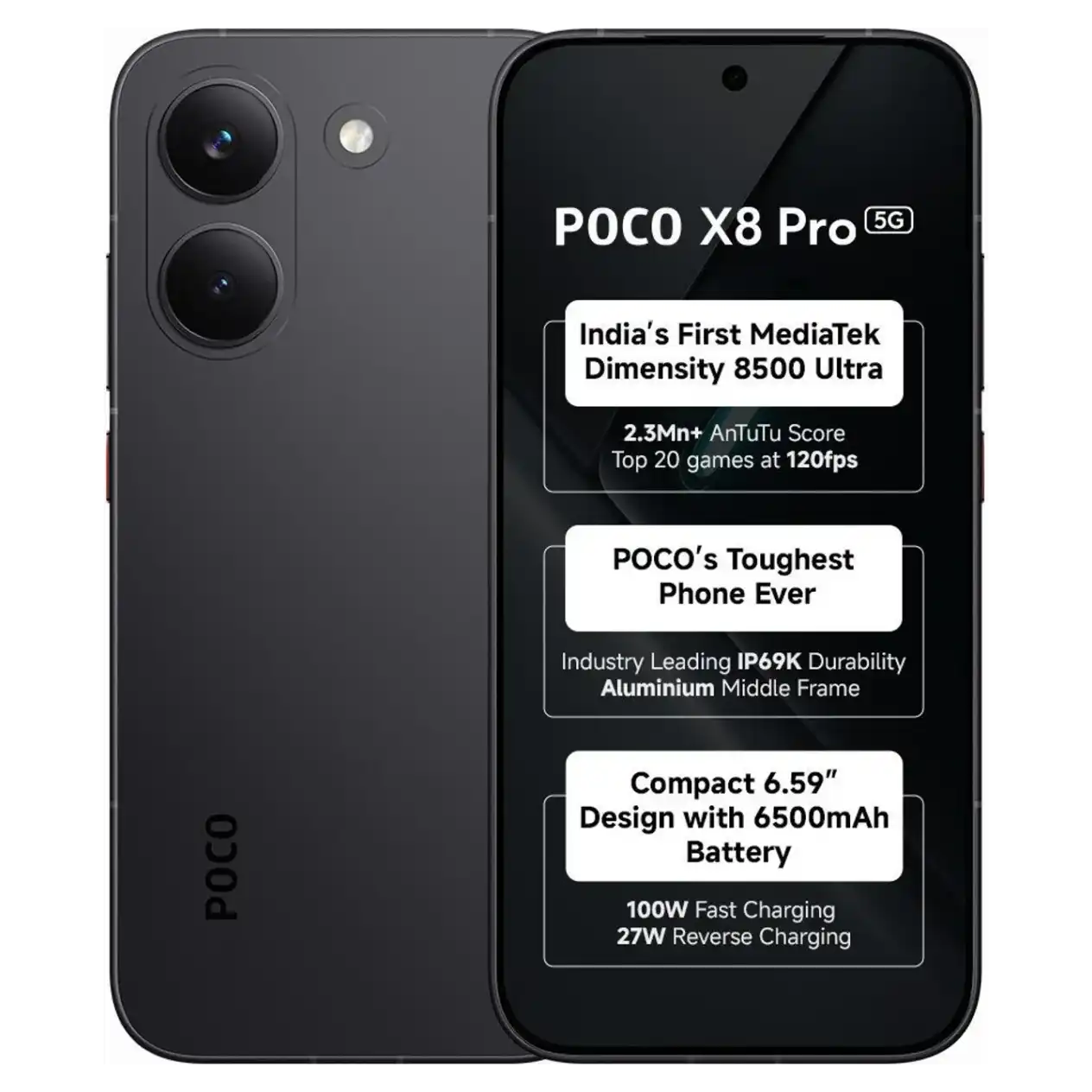 Poco X8 Pro 5G (Preowned)